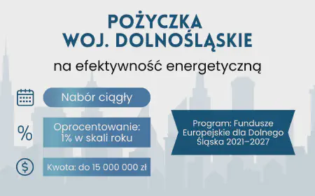 Pożyczka na efektywność energetyczną (Dolny Śląsk)