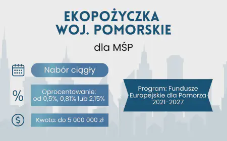 Ekopożyczka dla MŚP – Pomorskie