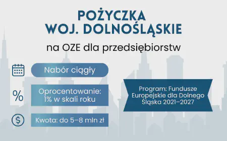 Pożyczka na OZE dla przedsiębiorstw (Dolny Śląsk)
