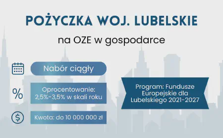 Pożyczka OZE w gospodarce – Lubelskie