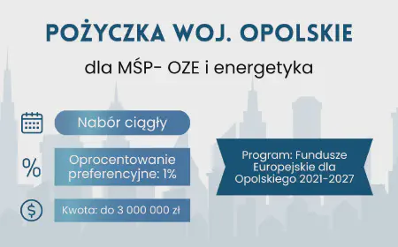 Pożyczka na OZE dla MŚP – Opolskie
