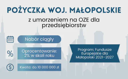 Pożyczka z umorzeniem na OZE – Małopolskie