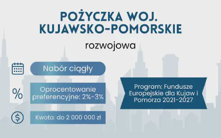 Pożyczka Rozwojowa (Kujawsko-Pomorskie)