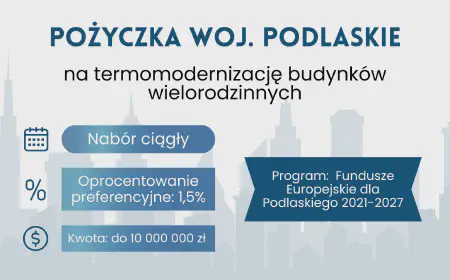 Pożyczka na termomodernizację – Podlaskie