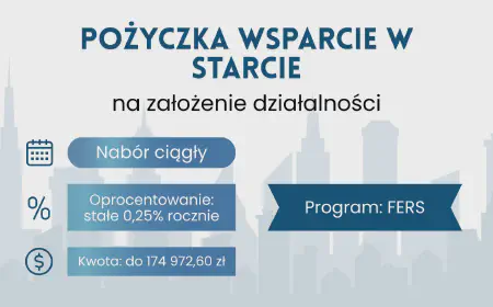 Wsparcie w starcie – pożyczka na założenie działalności (FERS)
