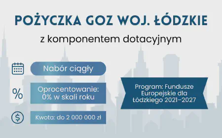Pożyczka GOZ dla MŚP z komponentem dotacyjnym – Łódzkie